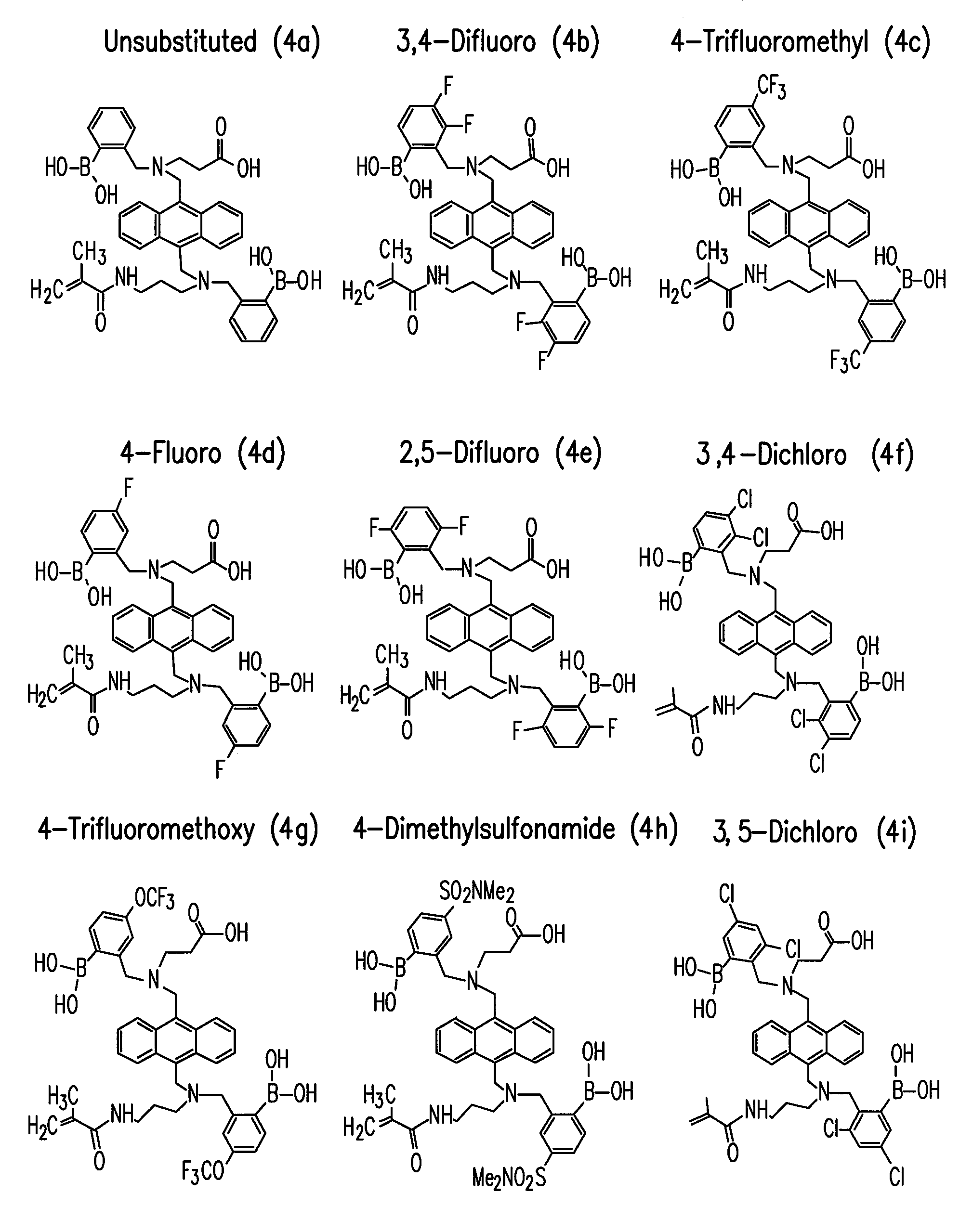 Oxidation resistant indicator molecules