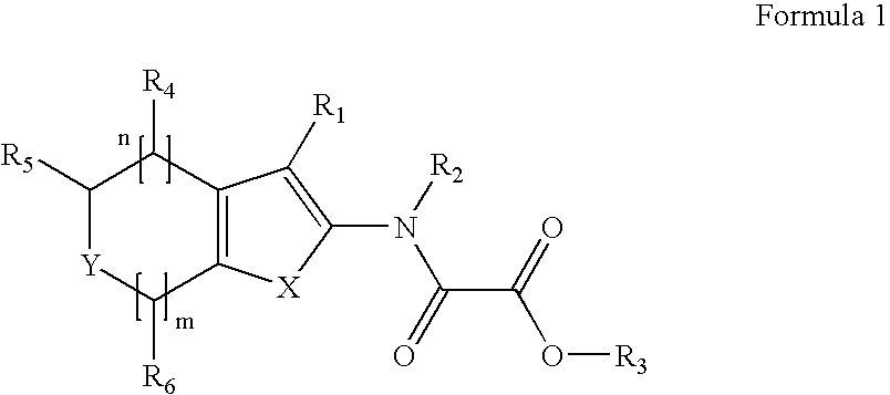 Modulators of Protein Tyrosine Phosphatases (PTPases)