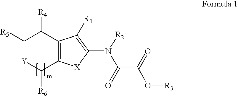 Modulators of Protein Tyrosine Phosphatases (PTPases)