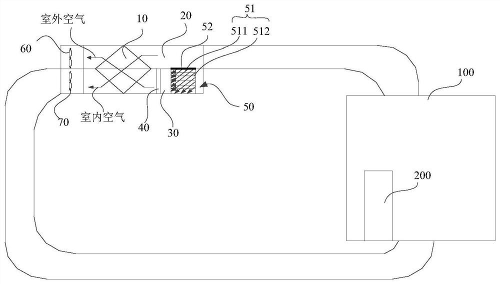 Evaporative cooling unit and data center