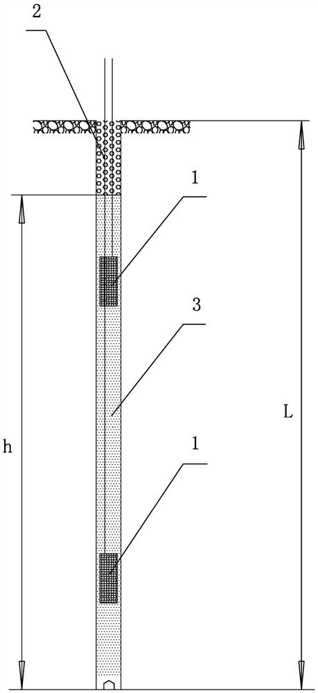 Construction method of shallow loosening controlled blasting in deep foundation pits in cities and towns