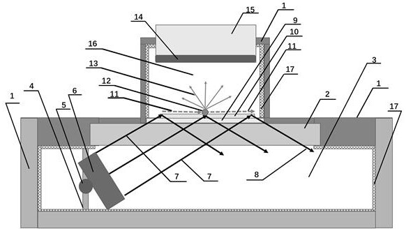 Method for Detecting Gene Chip Hybridization Result by Total Internal Reflection