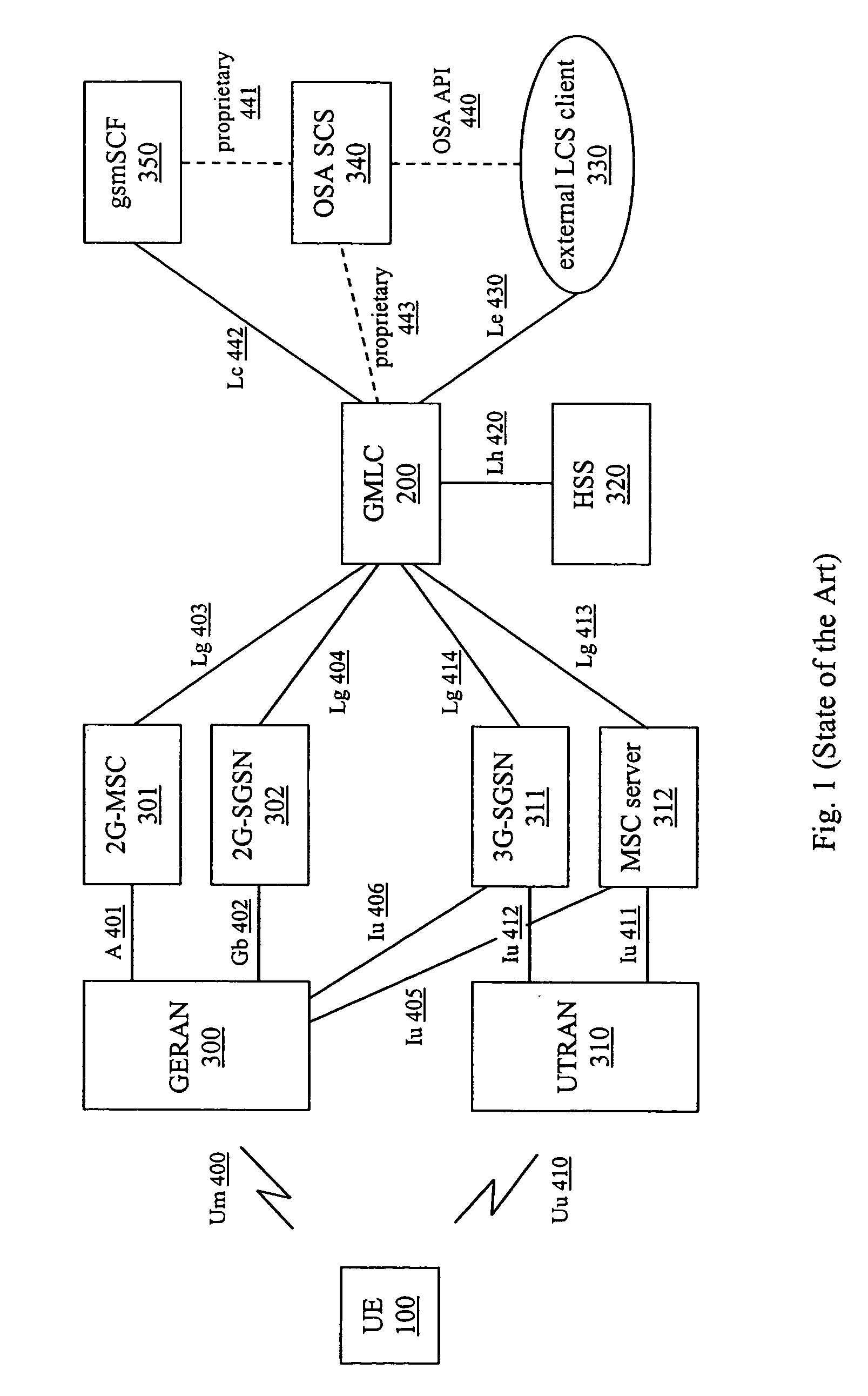 Method, terminal device and system allowing for handling location services independently from a cellular communication system