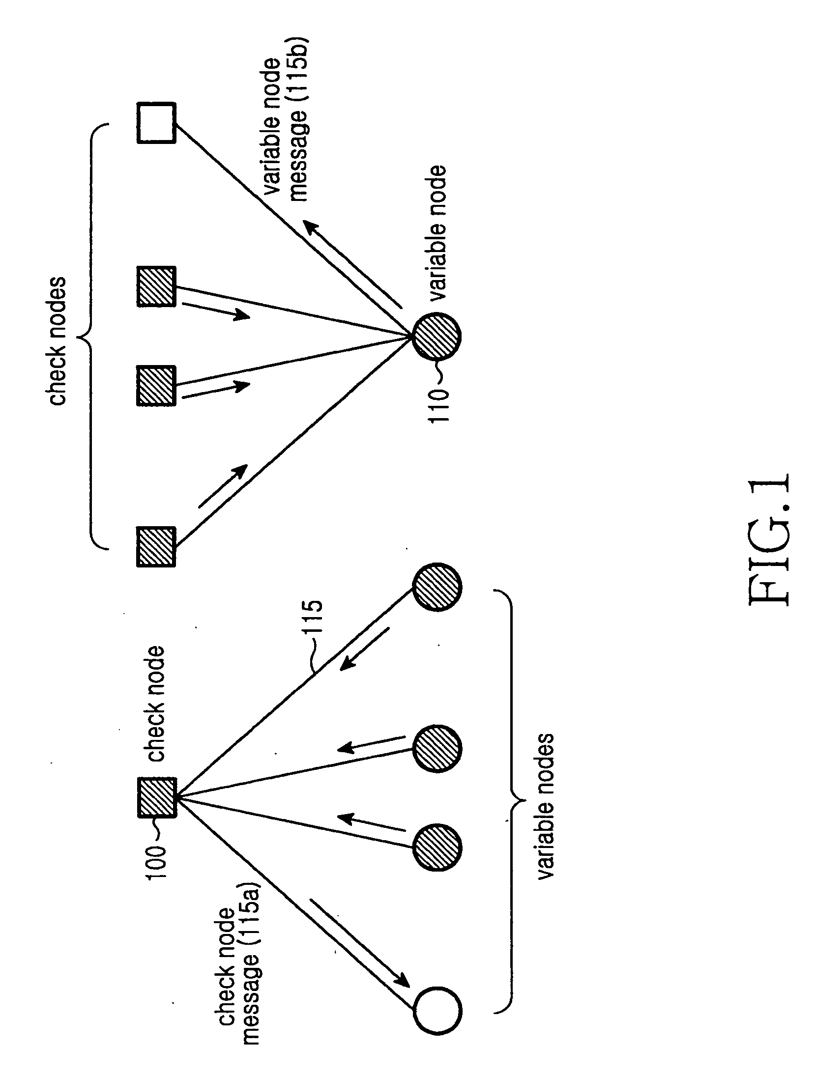 Method and apparatus for decoding low density parity check code using united node processing