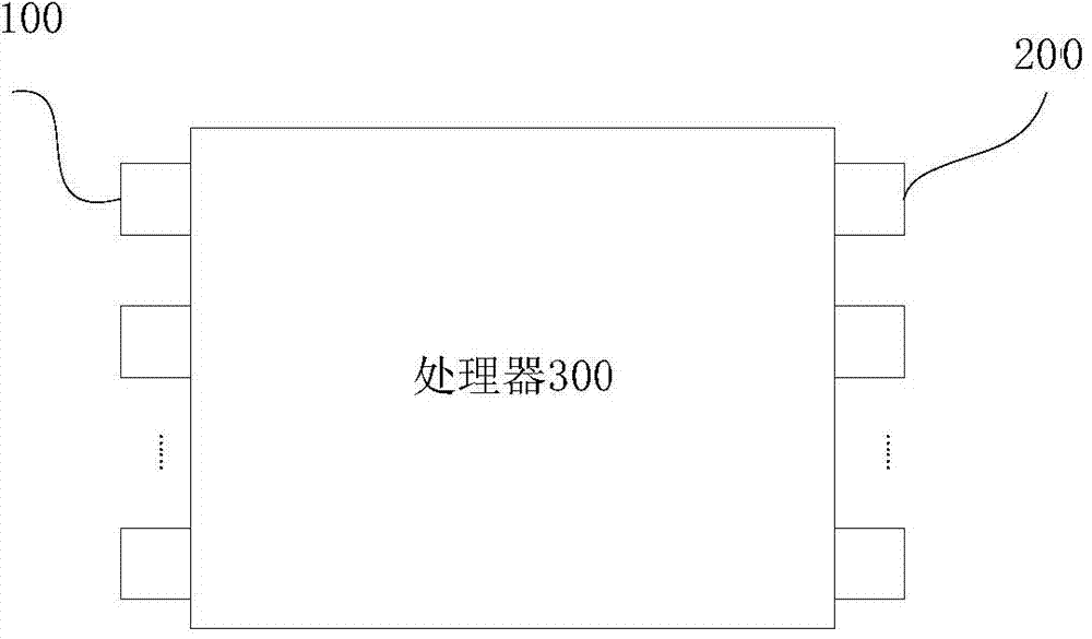 Communication system of intelligent device, programmable protocol gateway device and communication method thereof