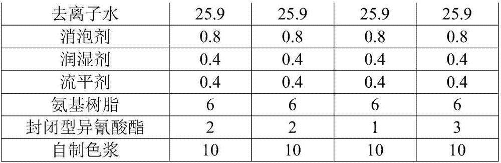 Glazing-free high-temperature baked finishing coat for sharing bicycle and preparation method thereof