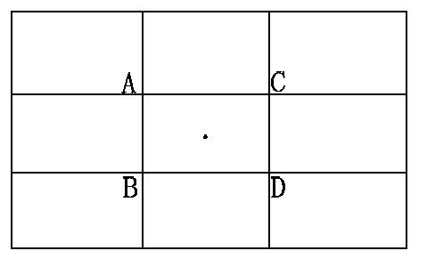 Automatic focusing method of camera