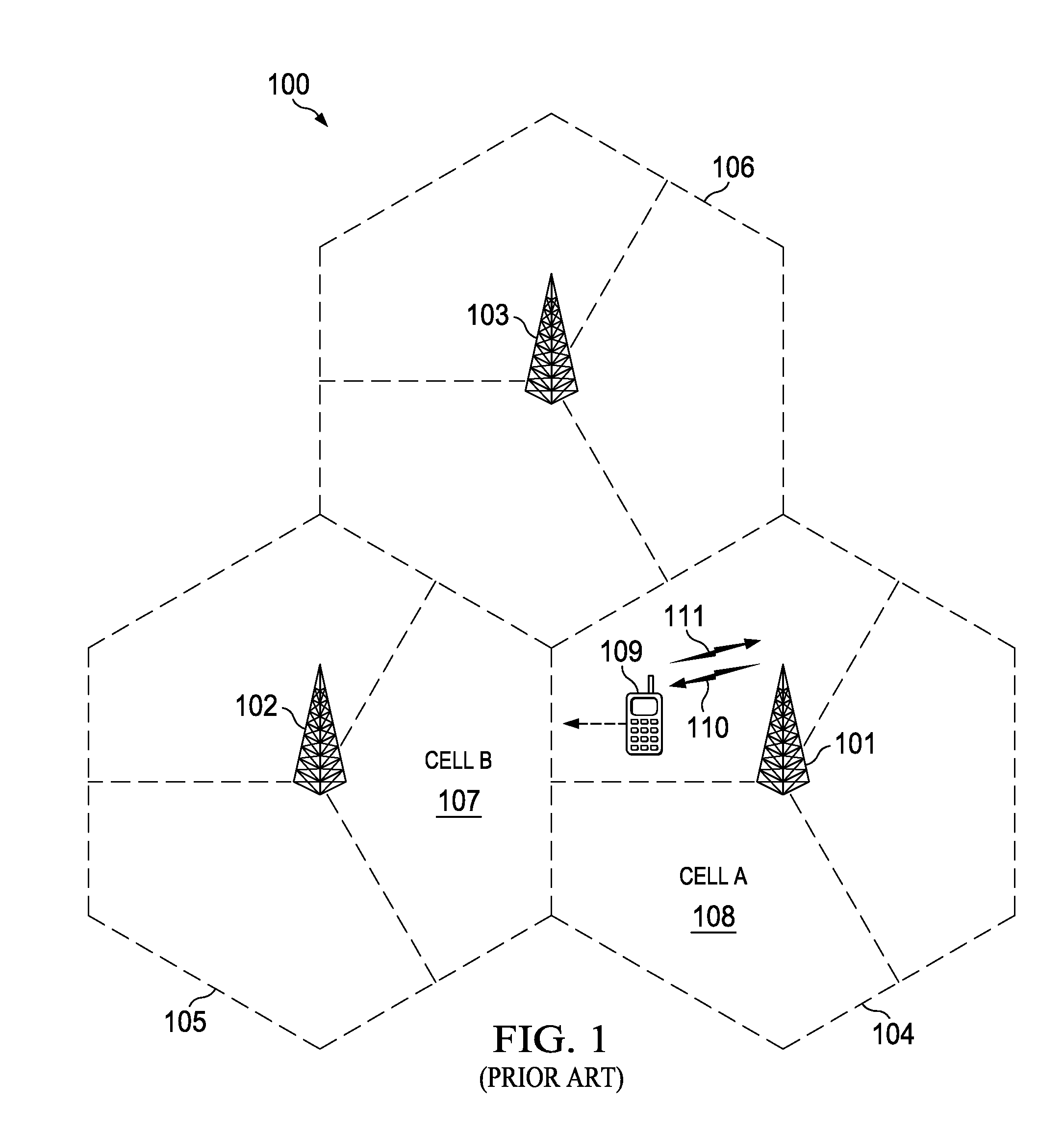 Radio Bearer Dependent Forwarding For Handover