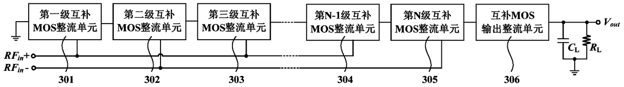 Threshold compensation rectifier circuit