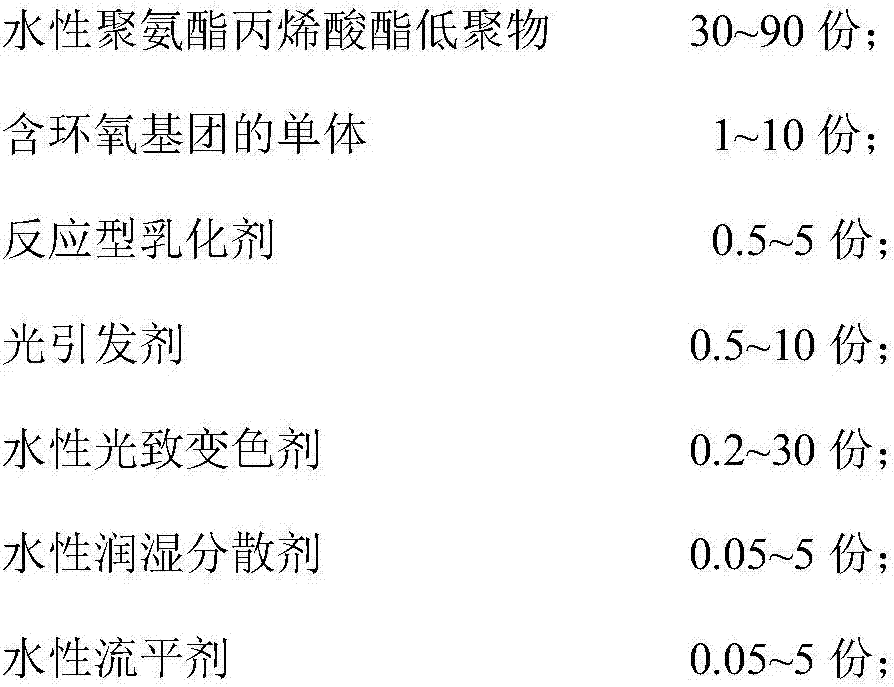 Waterborne photochromic coating as well as nail polish and decorative material