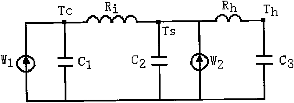 Electric cable conductor transient-state temperature determining method and determining device