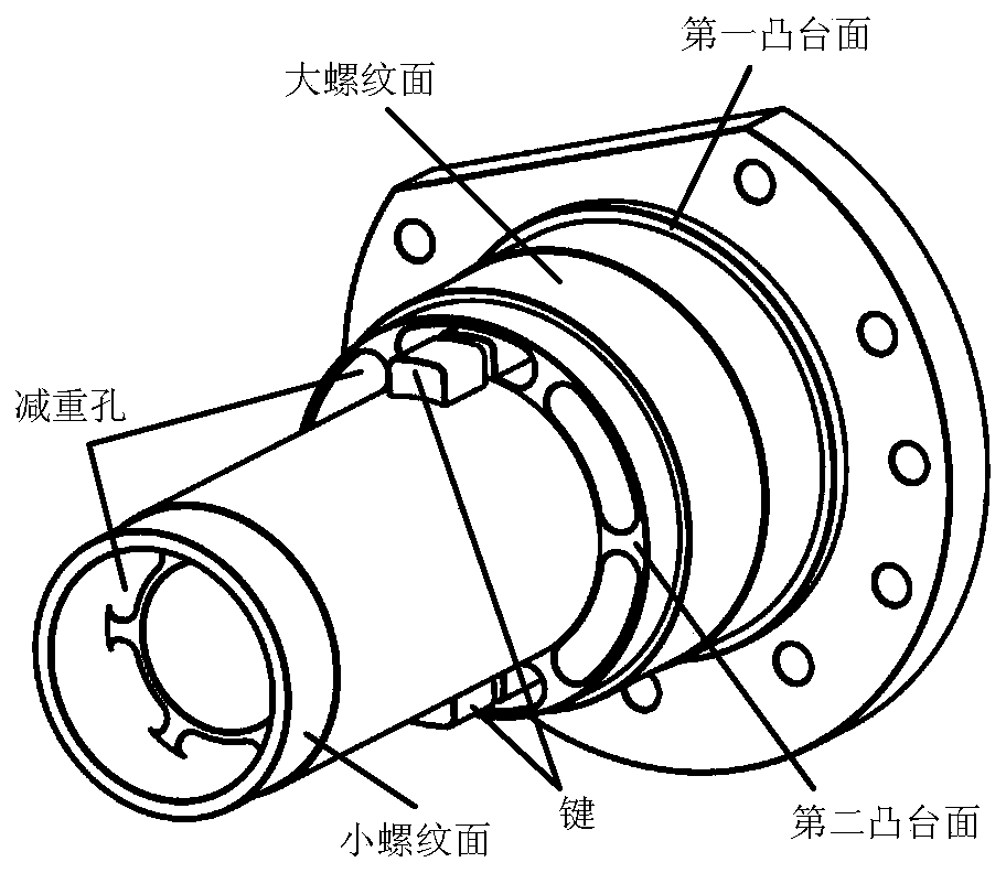 Grid rudder transmission mechanism for space transporter