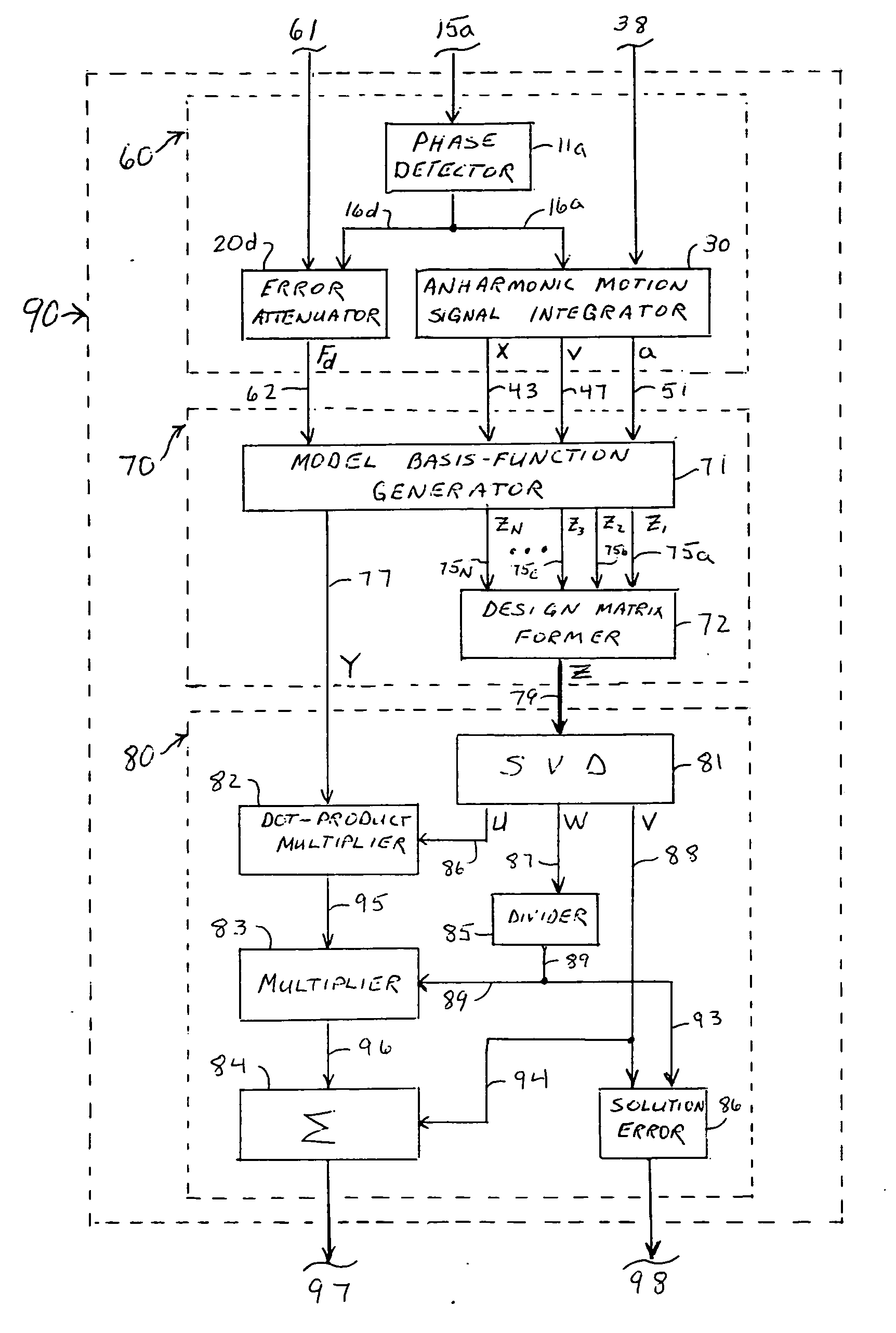 Systems and methods to determine elastic properties of materials