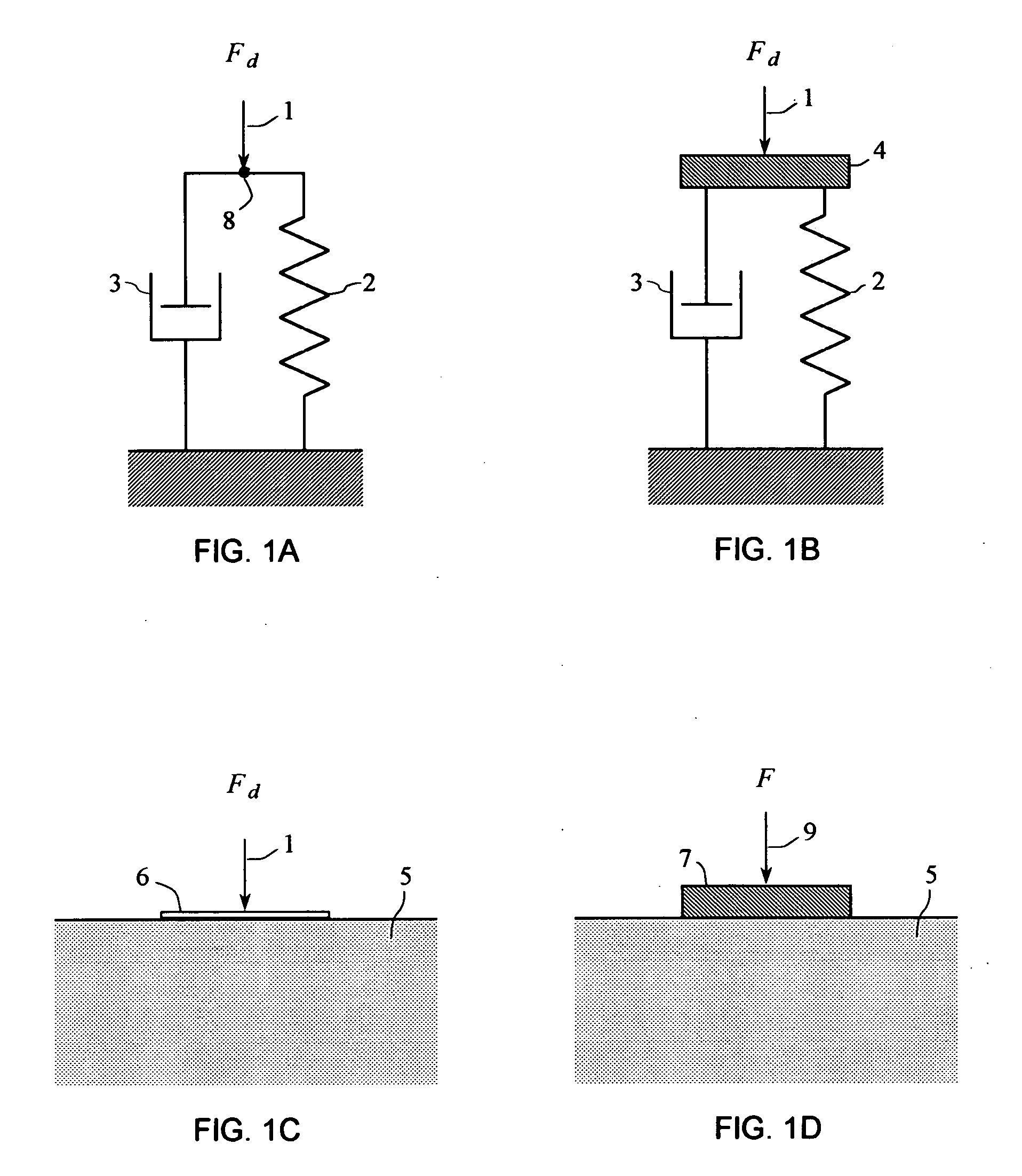 Systems and methods to determine elastic properties of materials