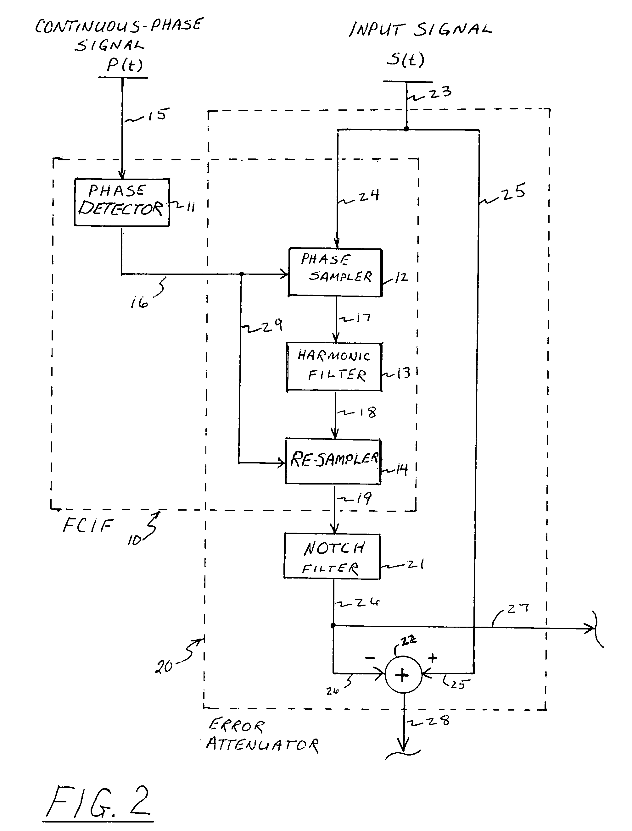 Systems and methods to determine elastic properties of materials