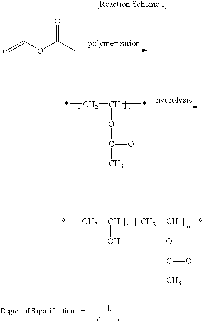 Electrode material containing polyvinyl alcohol as binder and rechargeable lithium battery comprising the same