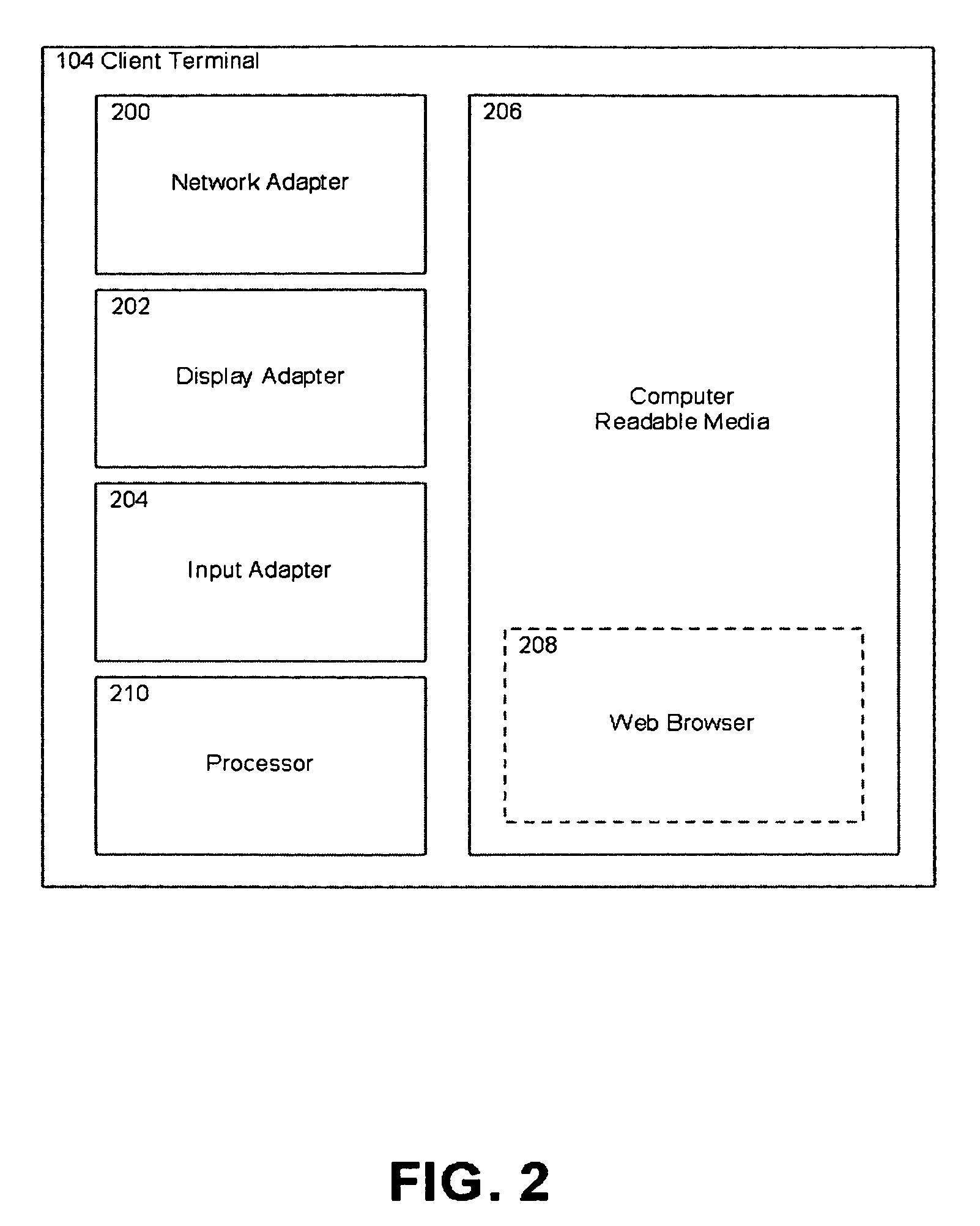 Editing web pages via a web browser