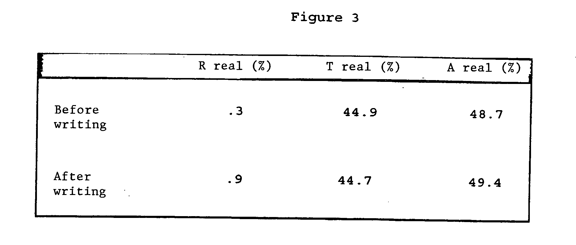 Process for manufacturing a recordable optical disk, optical disk and rewritable layer obtained by the process