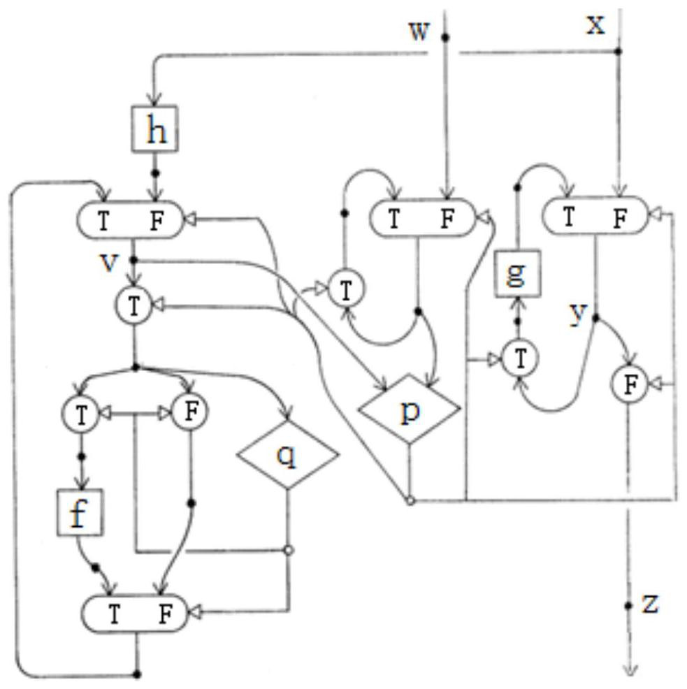 Mapping method, electronic equipment and computer readable storage medium