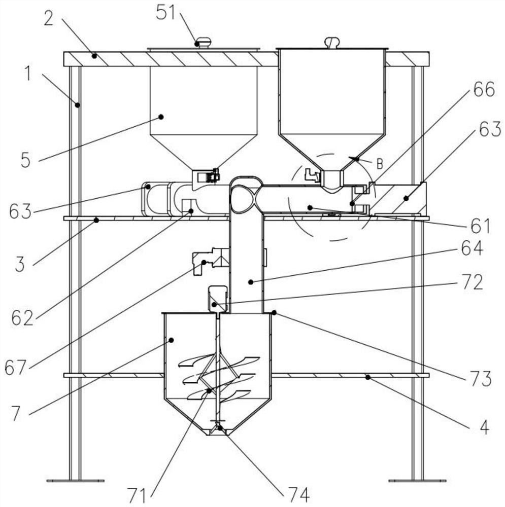 Small powder automatic batching equipment