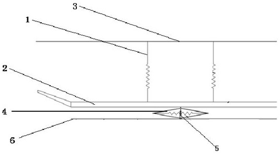 A modal test support device and using method thereof