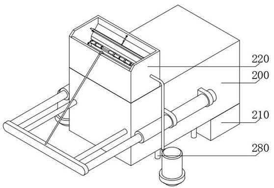 Biomass gasification process and device for producing methanol