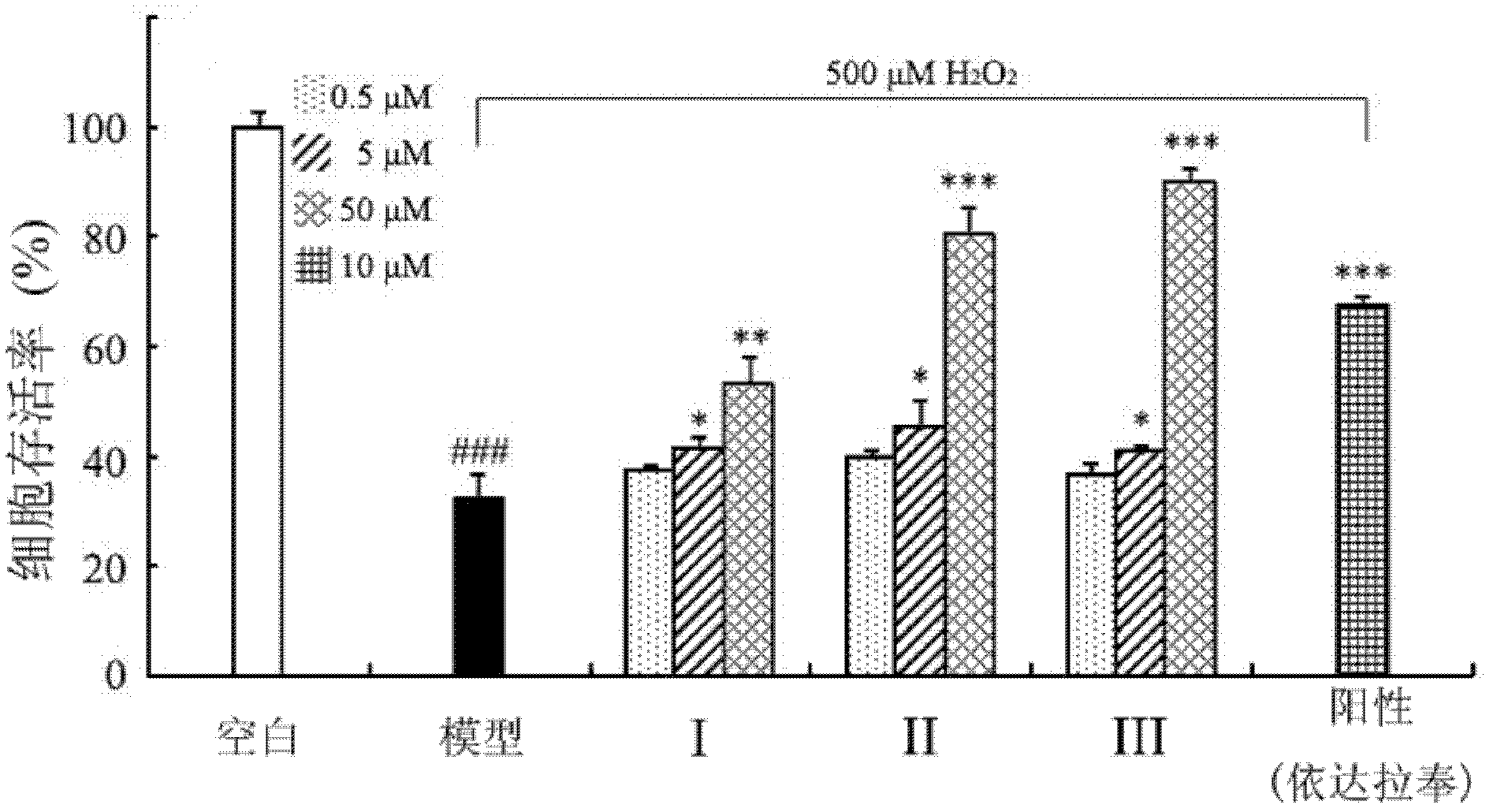 Horn polypeptide, and separation method and antioxidation application thereof