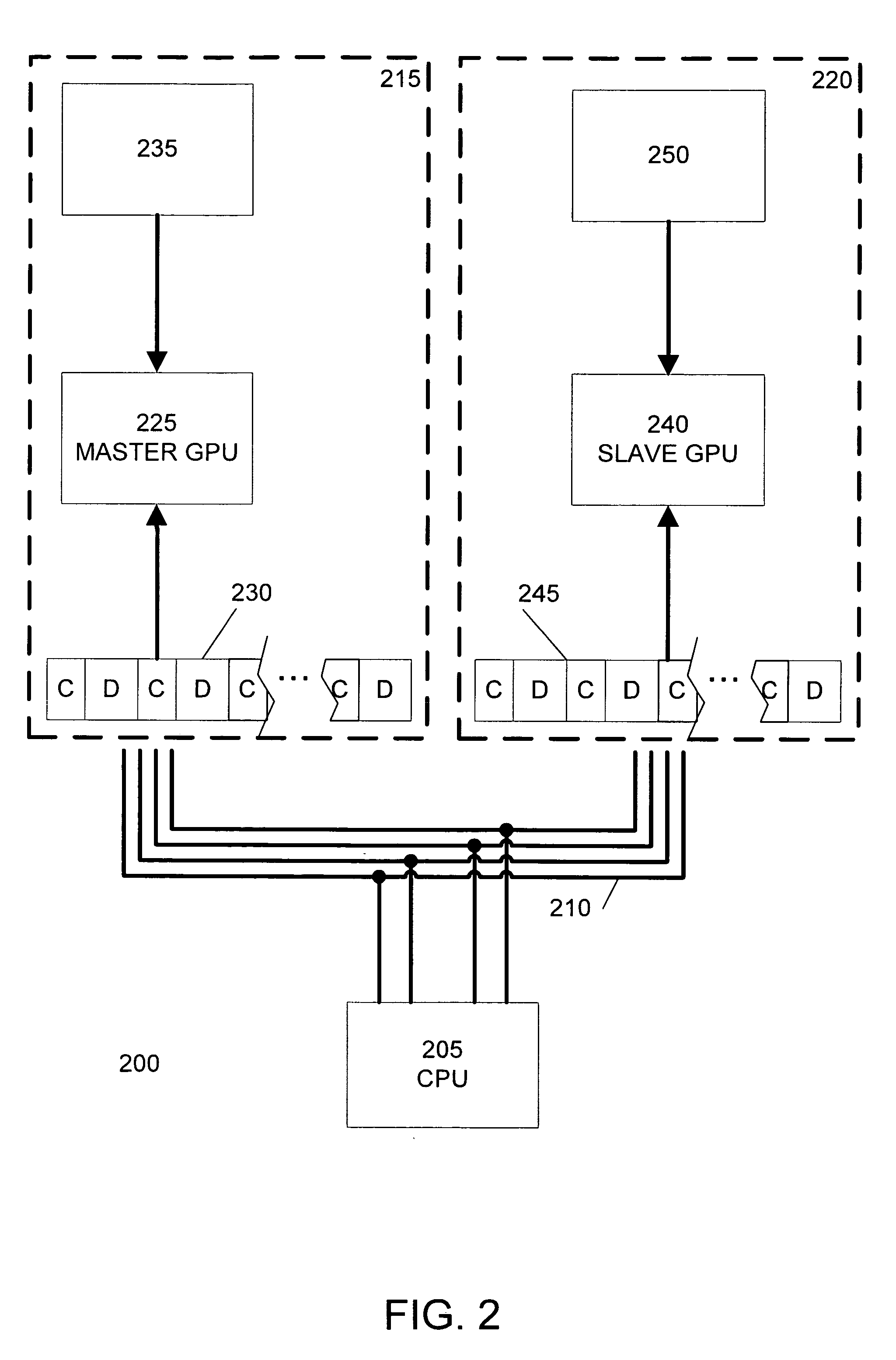 Graphics device clustering with PCI-express