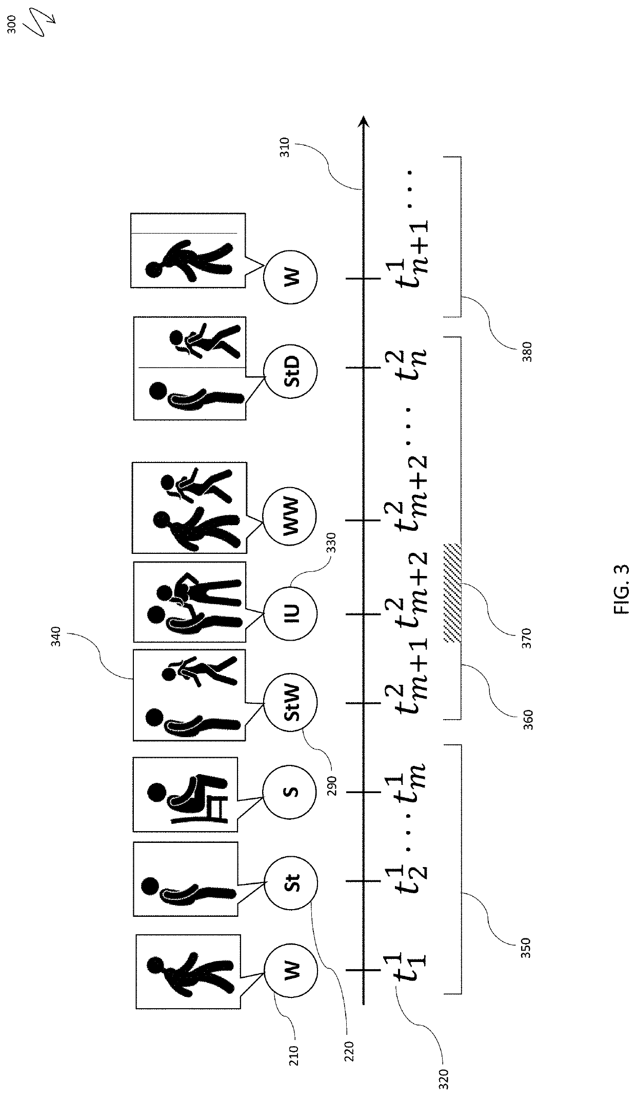 Non-contact identification of multi-person presence for elderly care