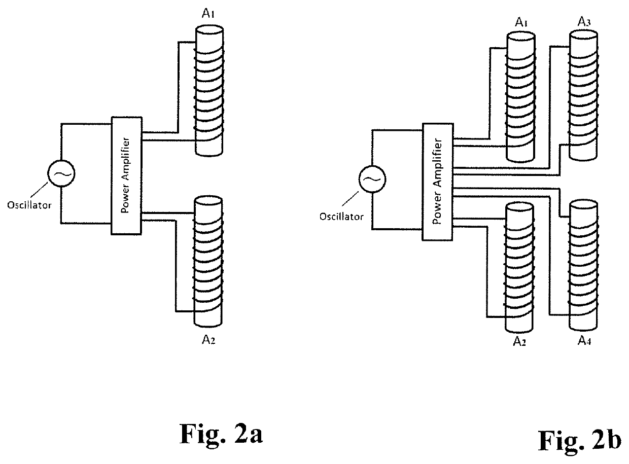 Random walk magnetic dielectric antenna to generate Brillouin and Sommerfeld precursors