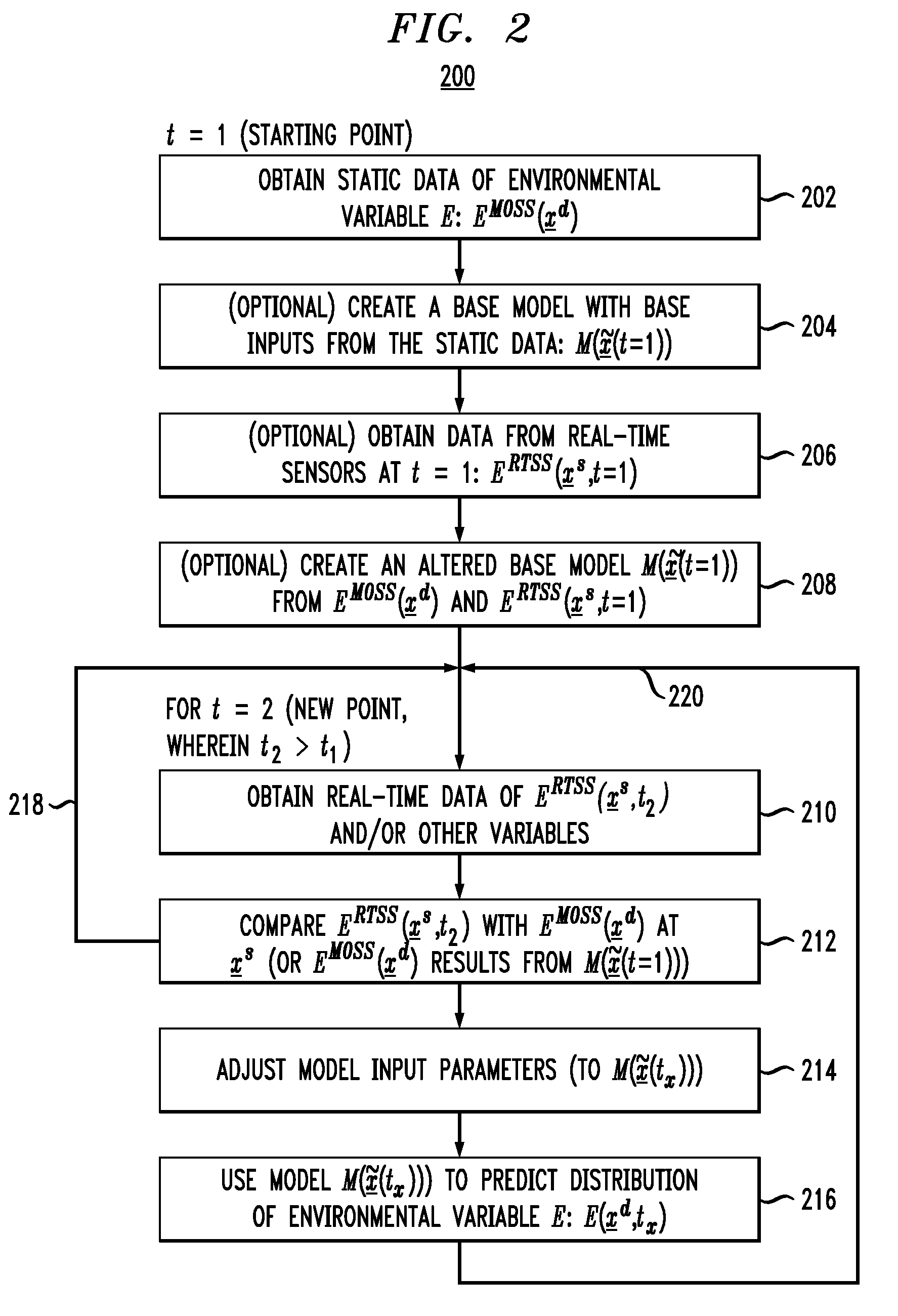 Techniques to predict three-dimensional thermal distributions in real-time