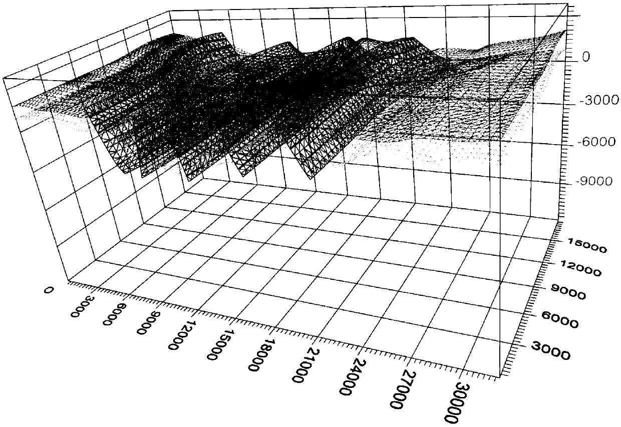 Geologic body variable attribute interpolation method and system