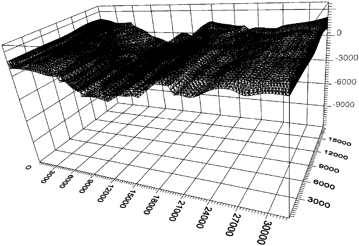 Geologic body variable attribute interpolation method and system