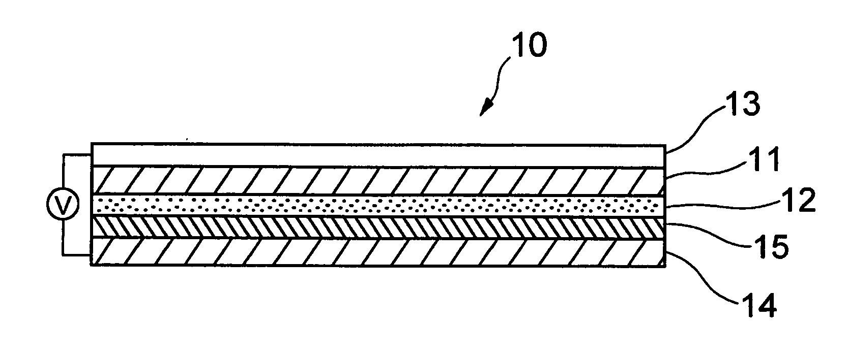 Electrolyte composition for photoelectric conversion device and photoelectric conversion device using the same