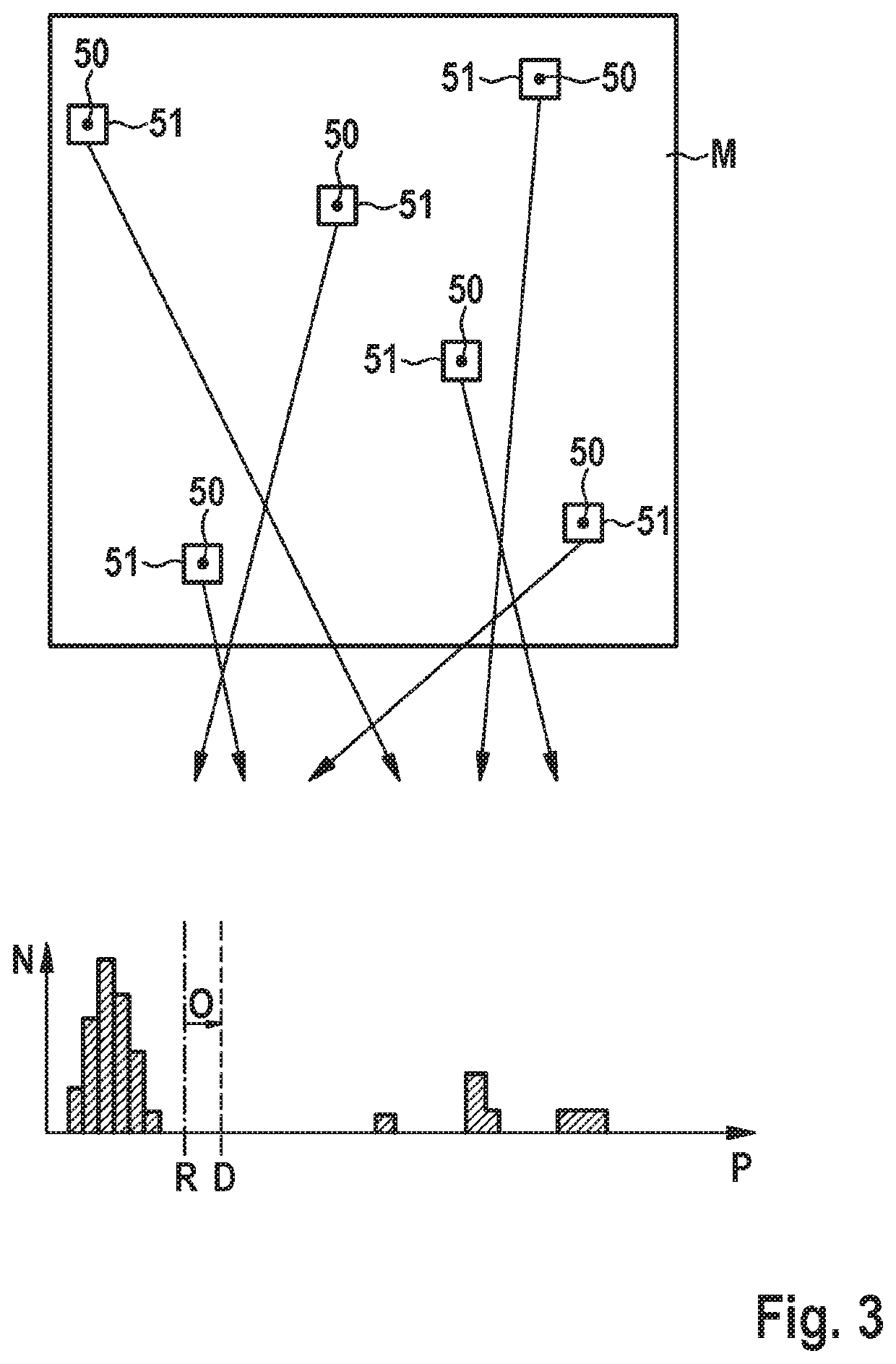 Method and apparatus for processing a range-doppler matrix and radar system