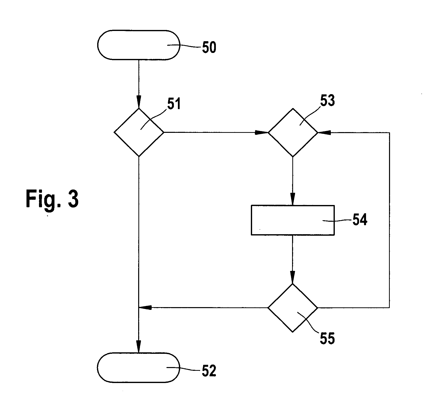 Warning device in a vehicle