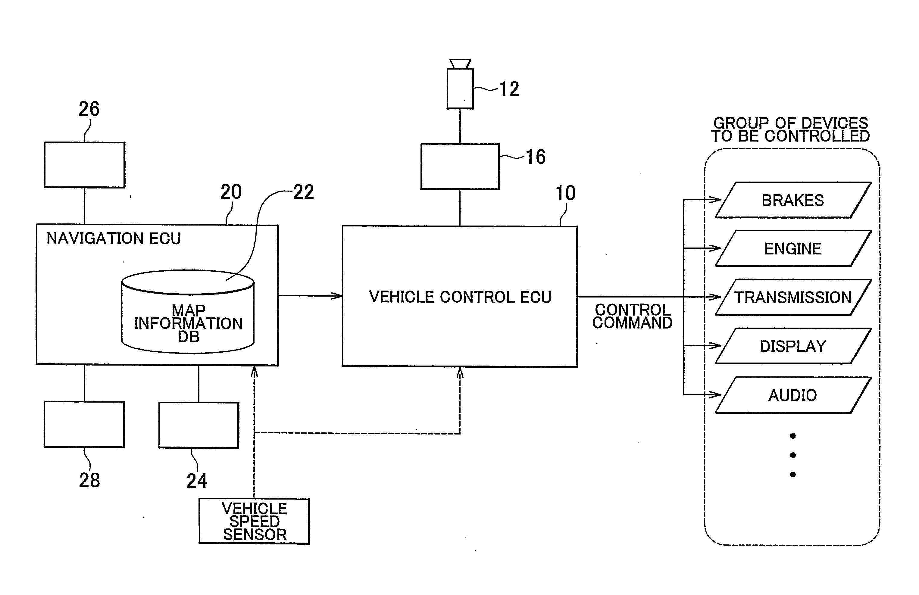 Vehicle Control Apparatus and Vehicle Control Method