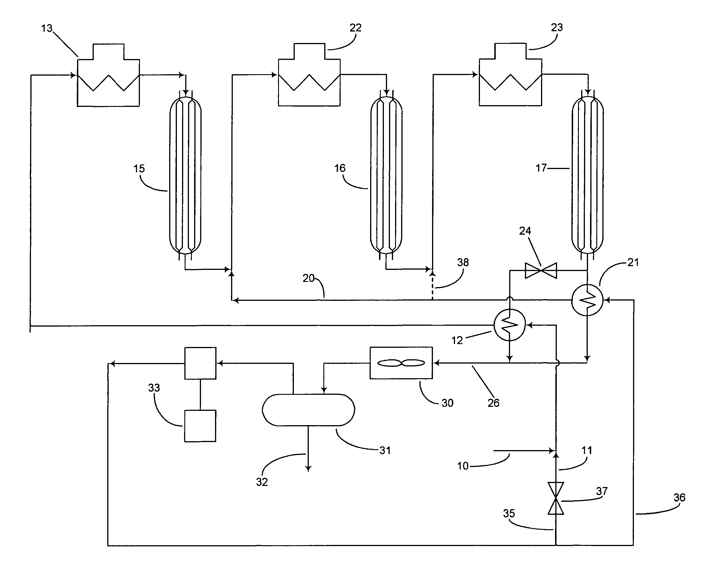 Method for operating catalytic reformers