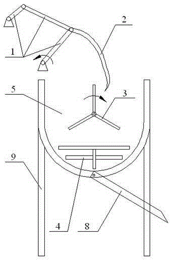 Multi-layer feed stirrer