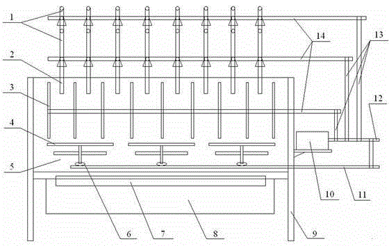 Multi-layer feed stirrer