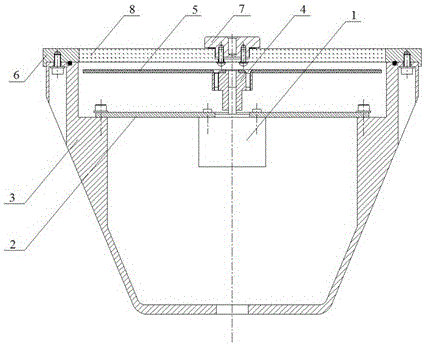 Concentricity calibrating device and method for assembling of azimuth compass repeater