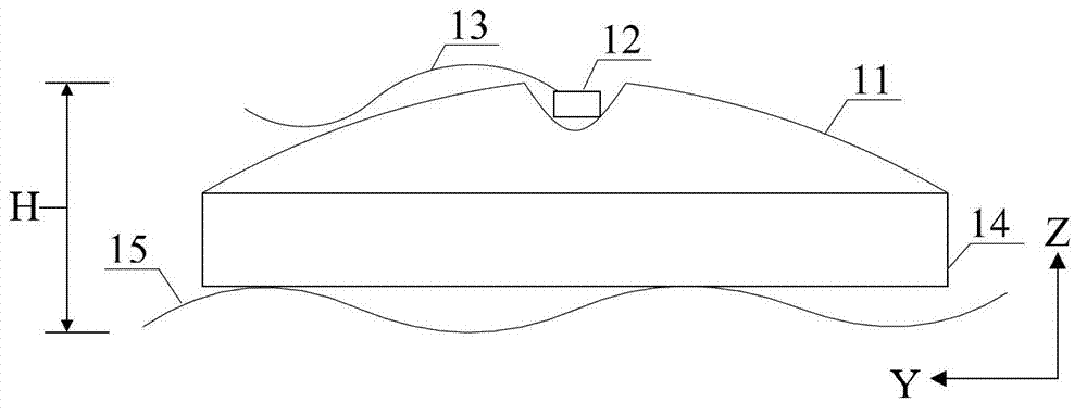 Magnetic reading head for point-of-sale terminal