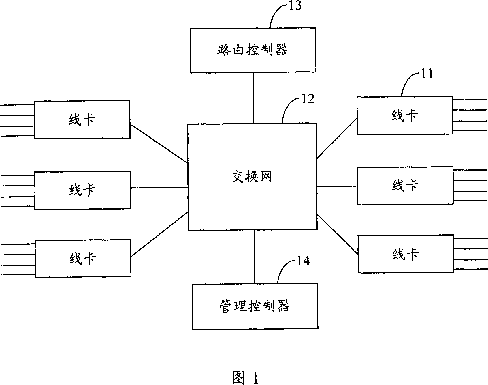 Transmission method and device for high speed data flow and data exchange device