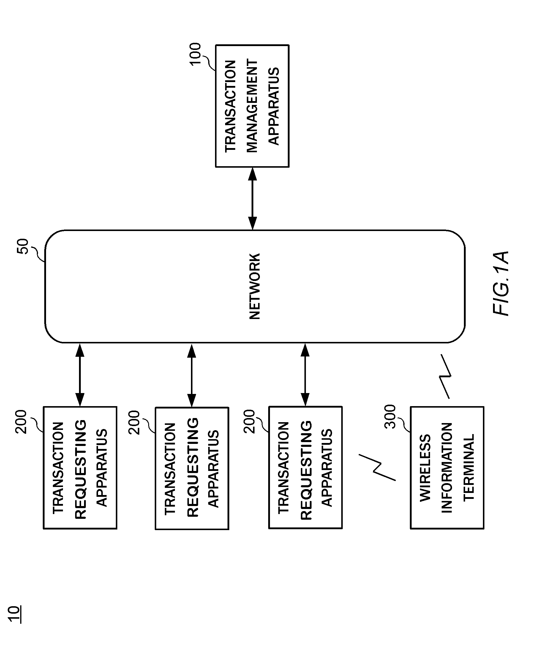 Transaction management system