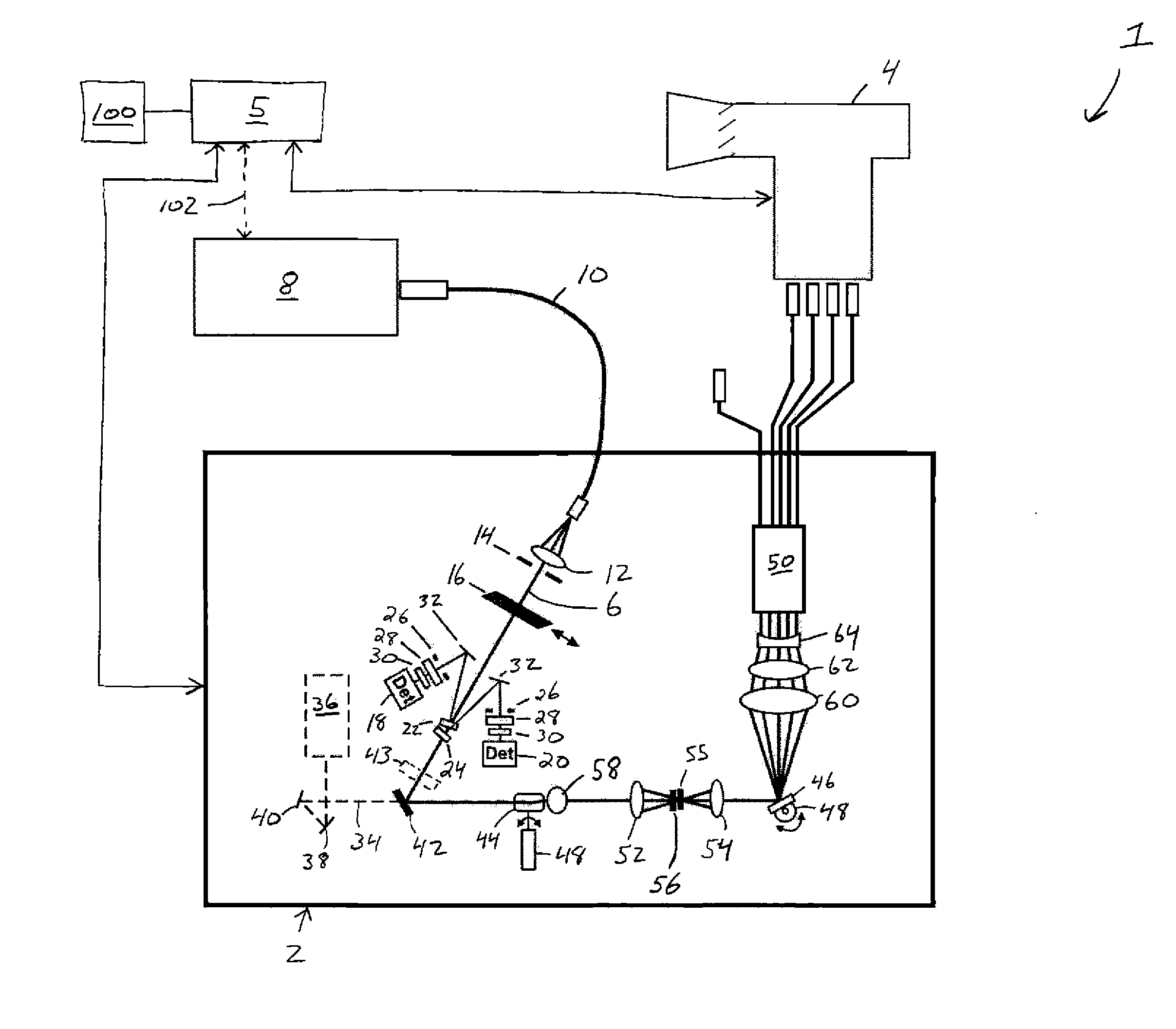 Light Beam Delivery System With Power, Wavelength And Spot Size Control