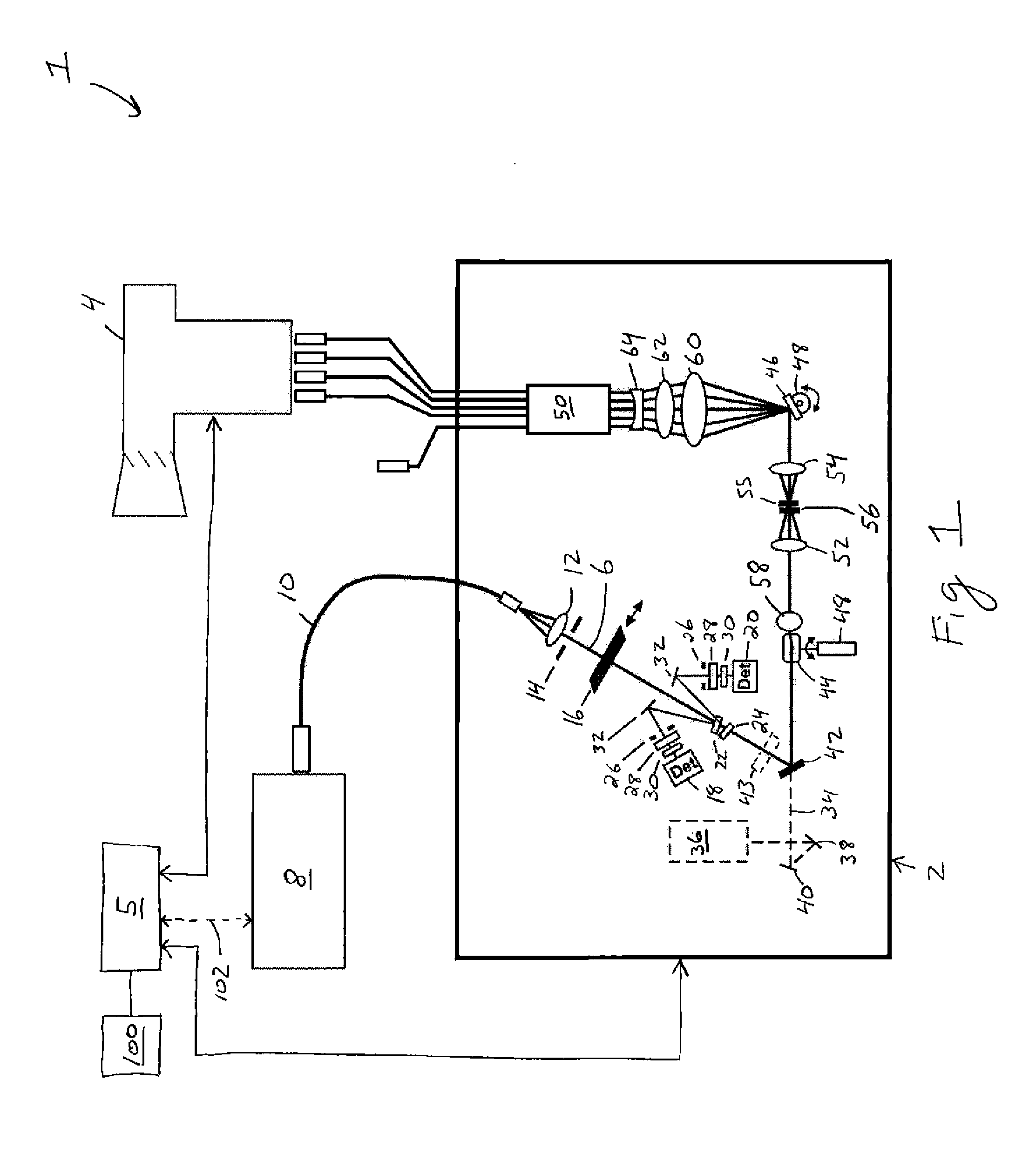 Light Beam Delivery System With Power, Wavelength And Spot Size Control