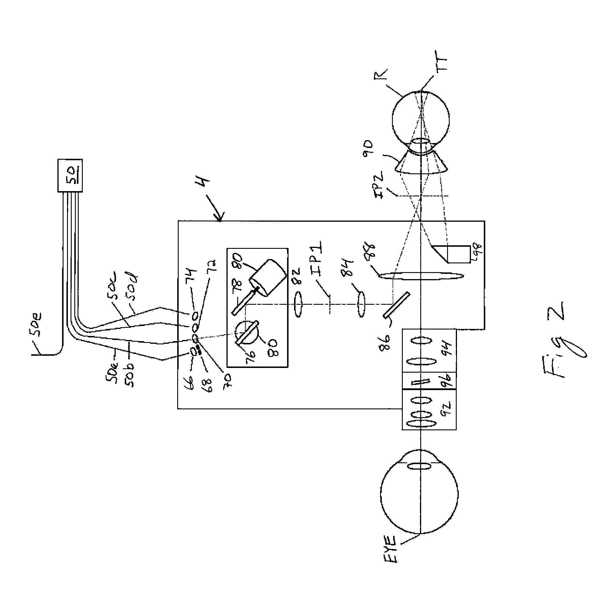 Light Beam Delivery System With Power, Wavelength And Spot Size Control