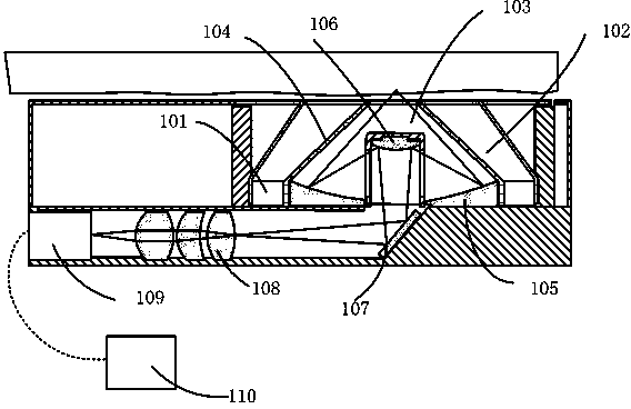 Minitype microcirculation imaging monitoring device and method