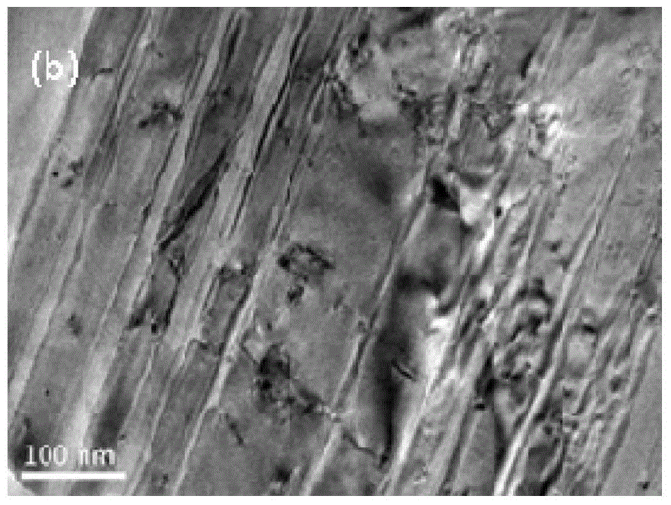 Method for preparing nano-sized twin crystal Cu-Al or Cu-Zn alloy