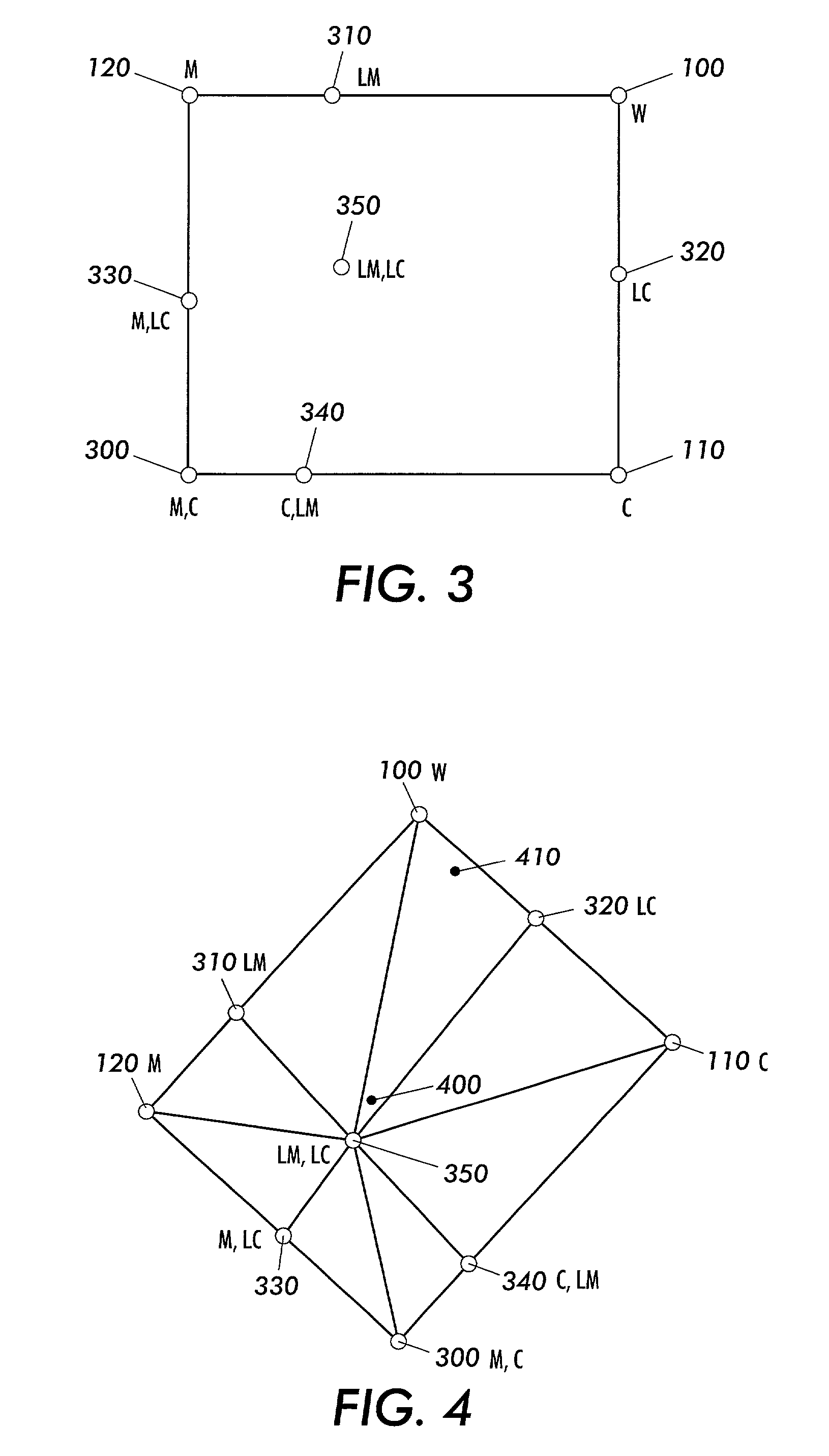 Method for color halftoning when utilizing redundant color inks